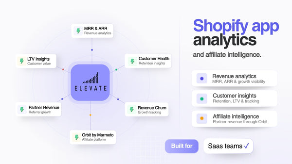 Manage your analytics and affiliates