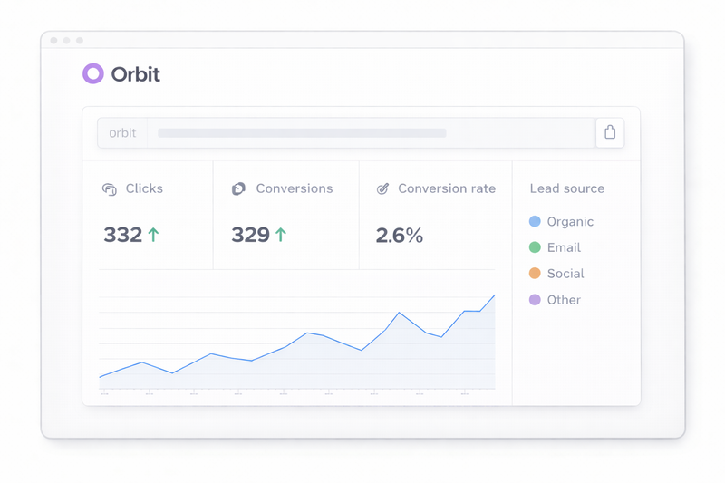 Feature illustration for Automated Partner Onboarding