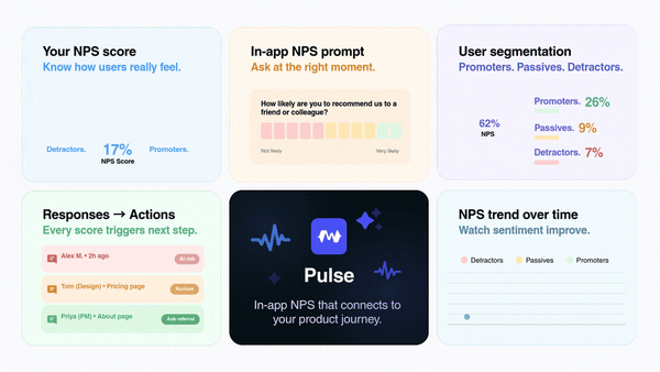 Collect NPS in your SaaS tool