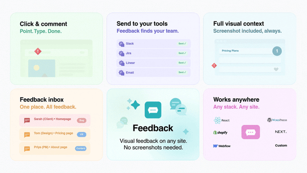 Collect customer feedback on websites