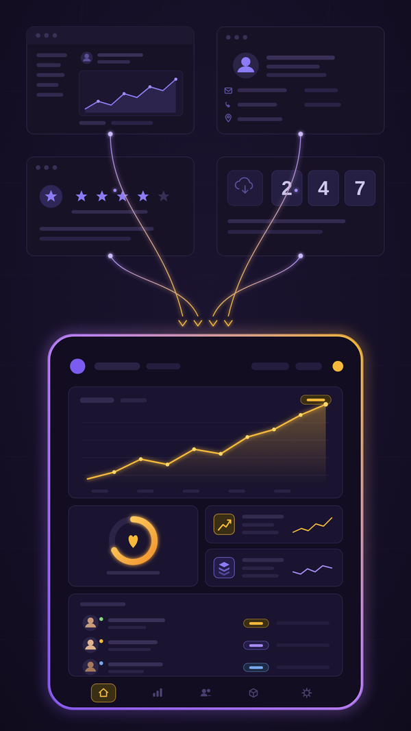Mobile view of website feedback tool
